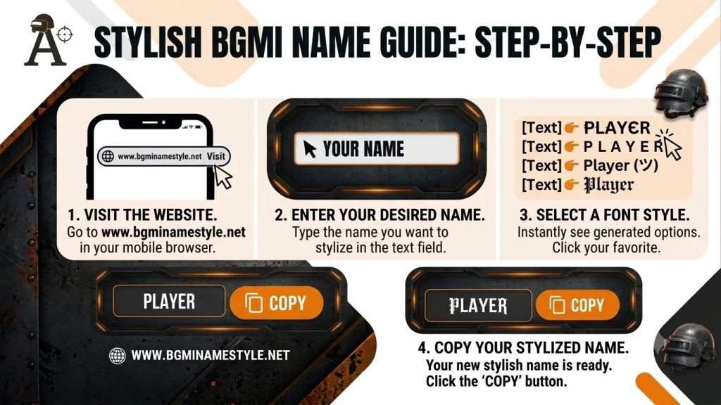 Guide For BGMI Name Style